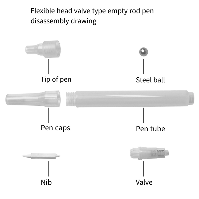 Stylo pinceau vide transparent - Midsole Marker Paint avis et prix