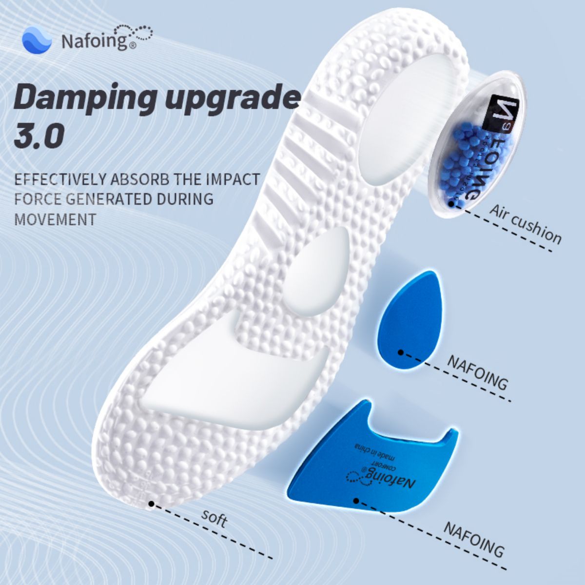 Semelle intérieure en mousse à - The Sneaker Care avis et prix